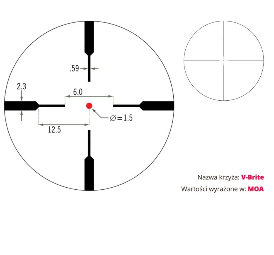 Vortex crossfire