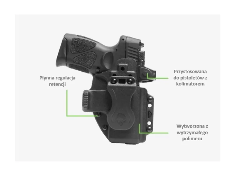 Photon Sig P320