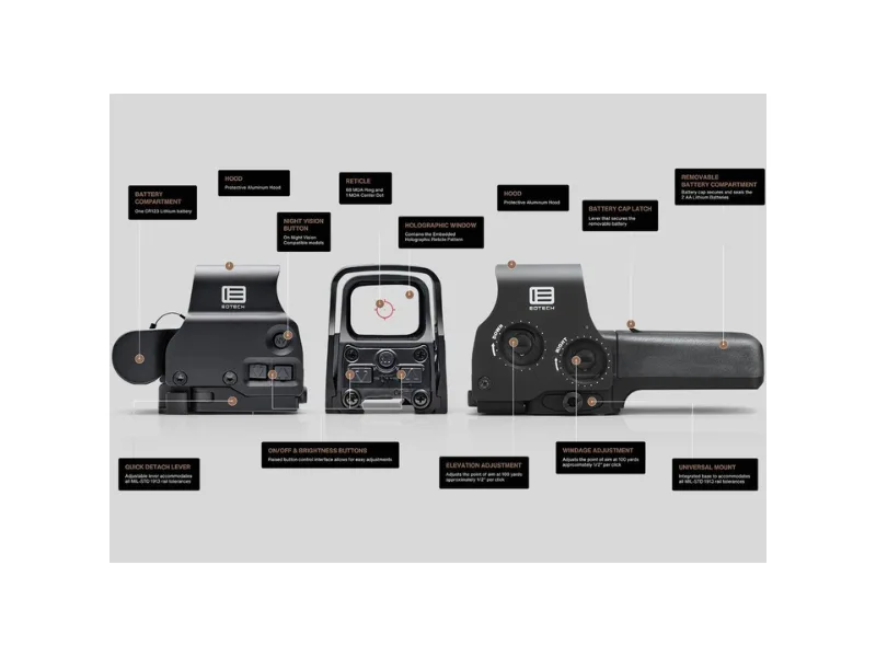 EOTECH - Celownik holograficzny EOTECH EXPS3-2