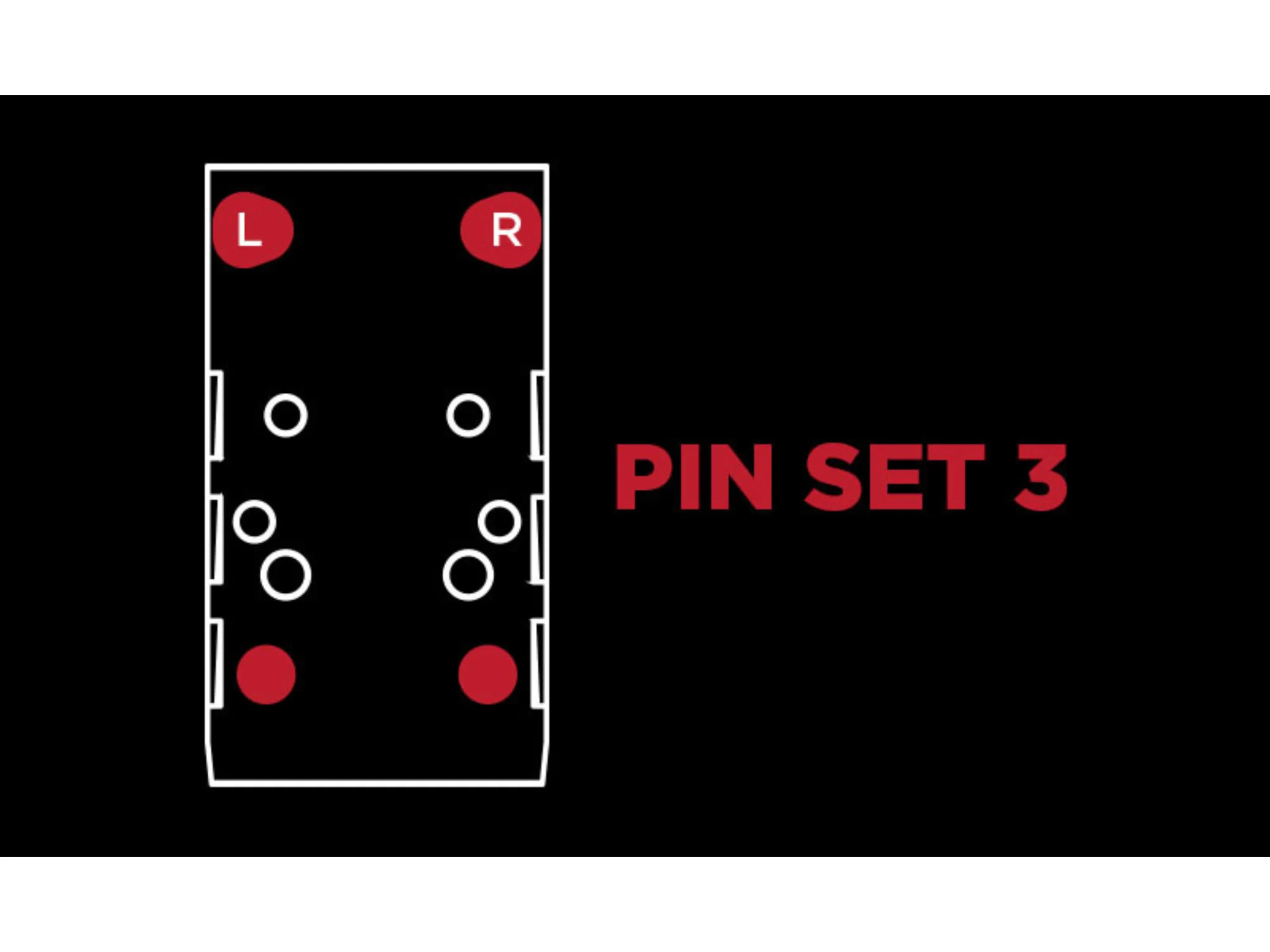 Zestaw pinów montażowych Pin Set 3 do pistoletu HS Produkt Echelon system VIS Shield